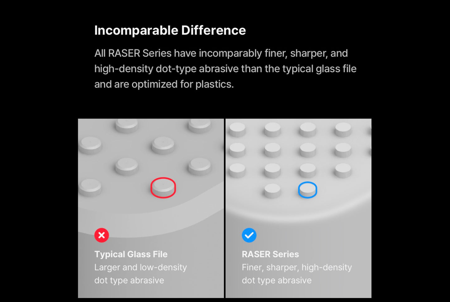 GUNPRIMER: RASER ORIGIN R-GR-RE1