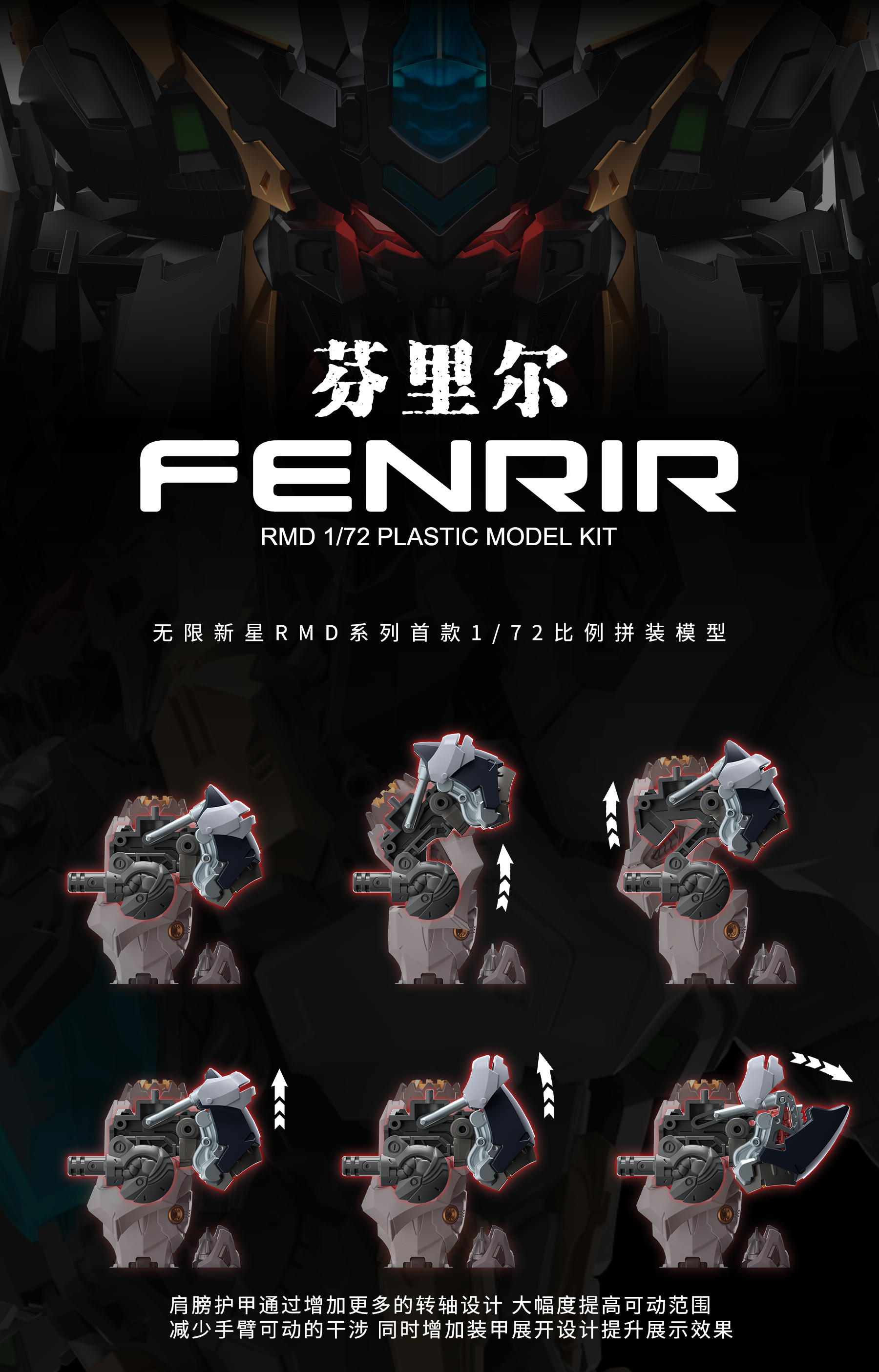 IN ERA 1/72 Infinity Nova RMD FENRIR Model Kit