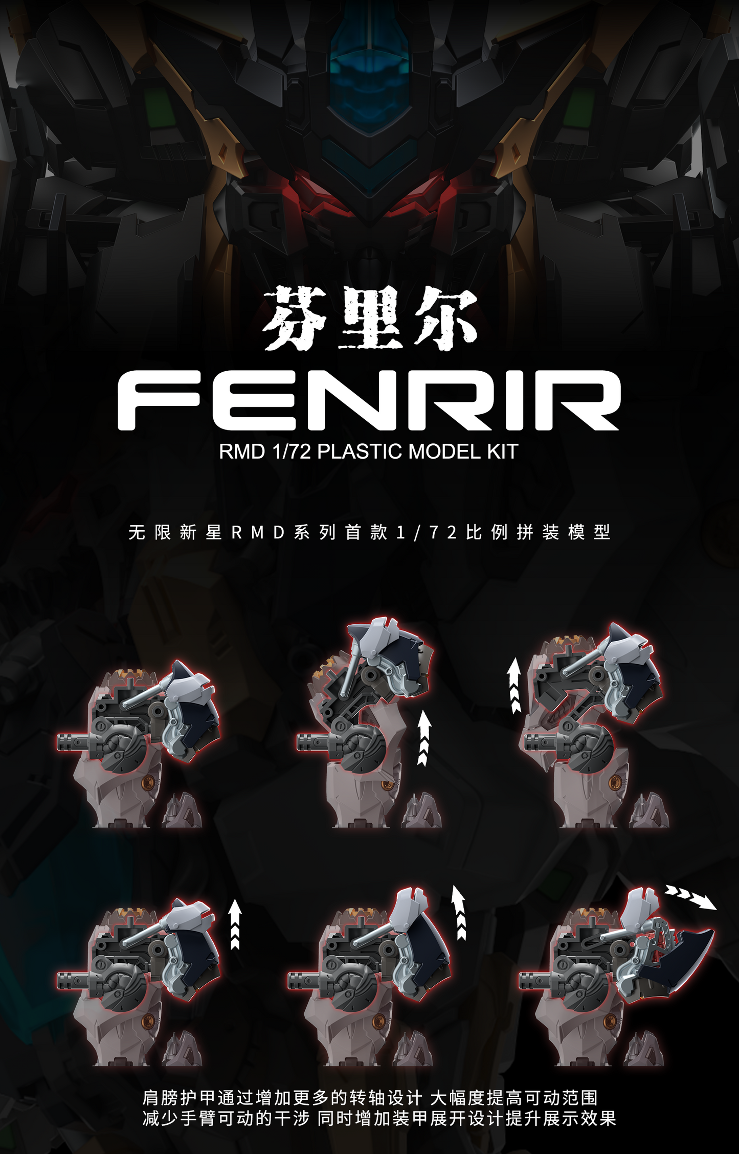 IN ERA 1/72 Infinity Nova RMD FENRIR Model Kit