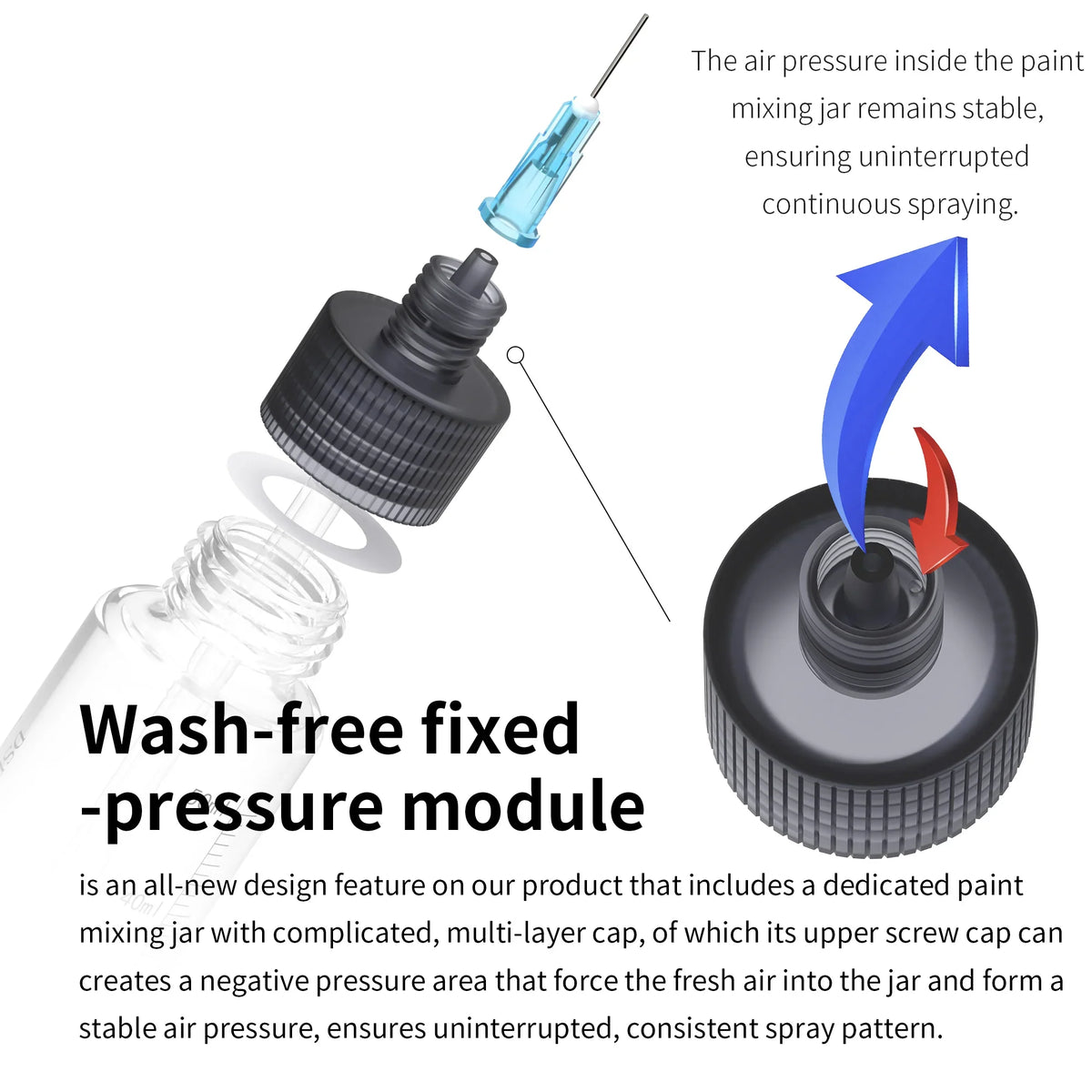 DSPIAE Wash-Free Airbrush STARTER SET