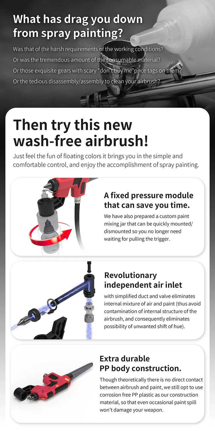DSPIAE Wash-Free Airbrush STARTER SET