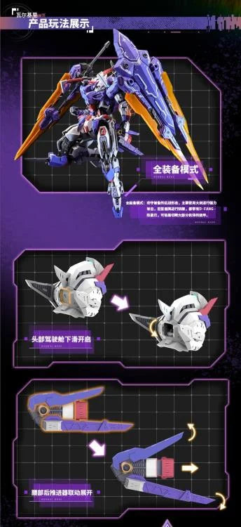 Eddas Technology x Tron Model Valkyrie Model Kit