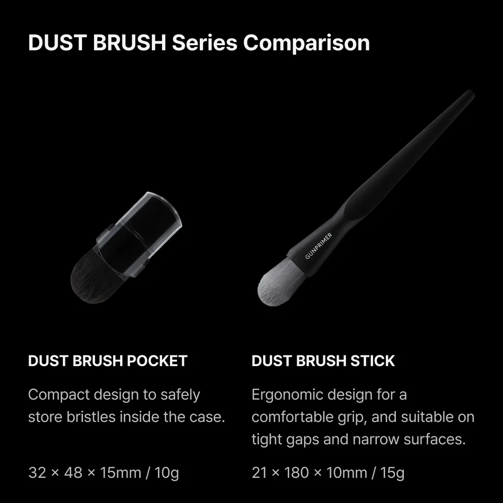 GUNPRIMER - Dust Brush Stick