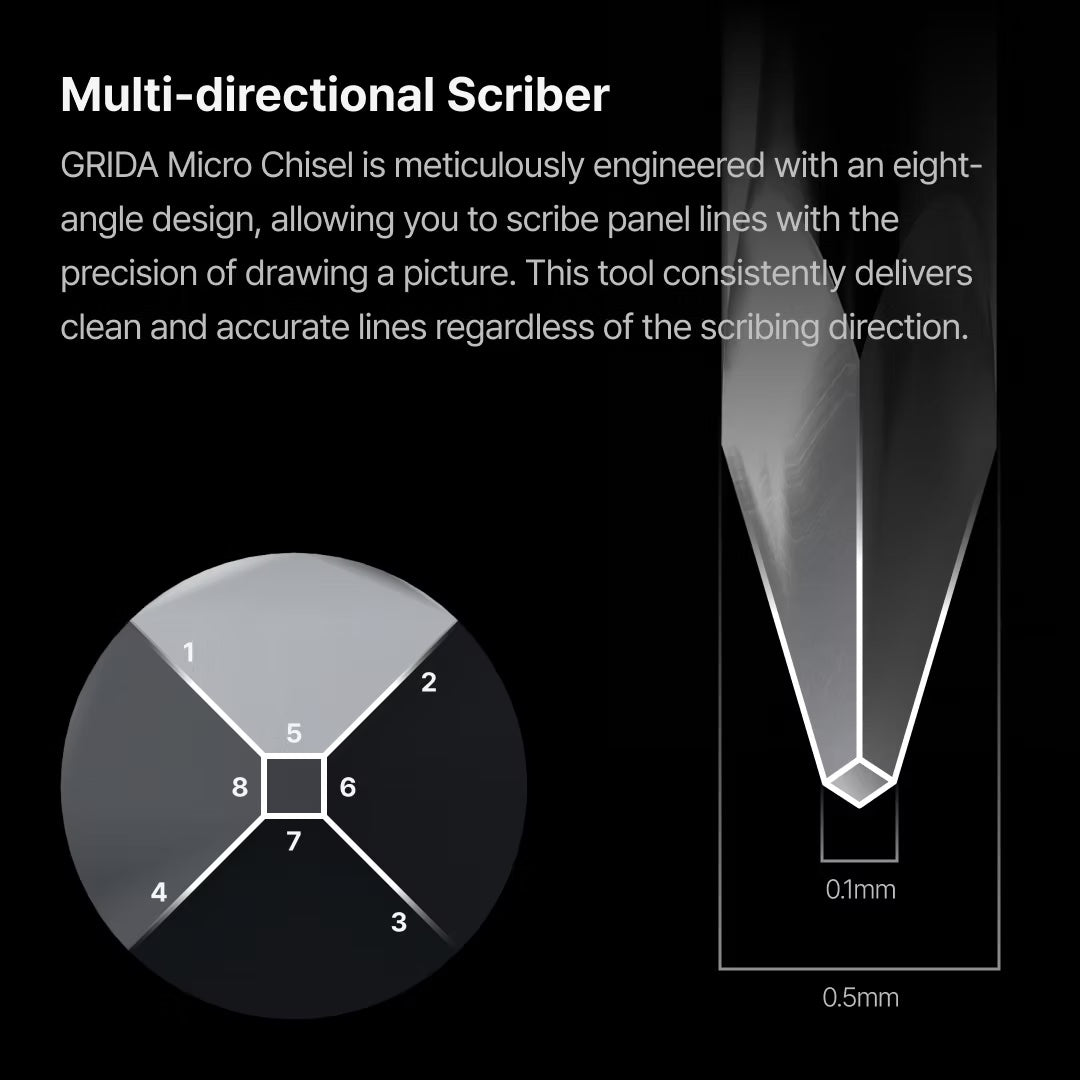 GRIDA [Micro Chisel / 2ea]