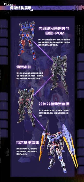 Eddas Technology x Tron Model Valkyrie Model Kit