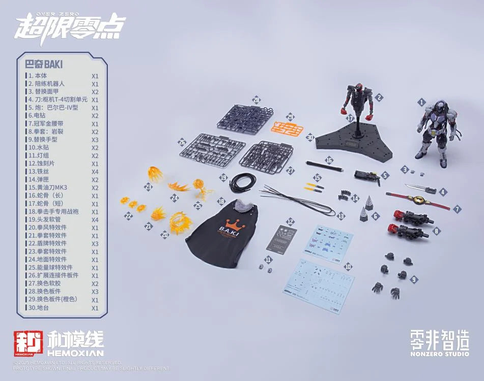 Over Zero Series Baki 1/10 Scale Model Kit