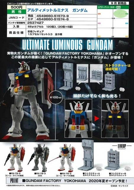 Mobile Suit Gundam Ultimate Luminous RX-78-2 Gundam Figure (With Beam Rifle)