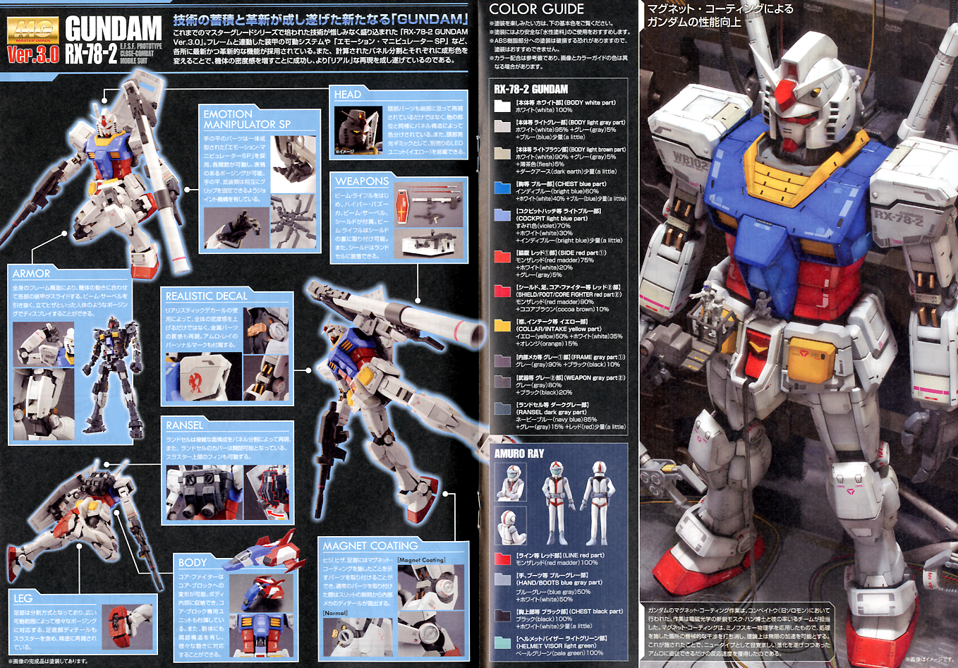 MG Gundam RX-78-2  Ver. 3.0